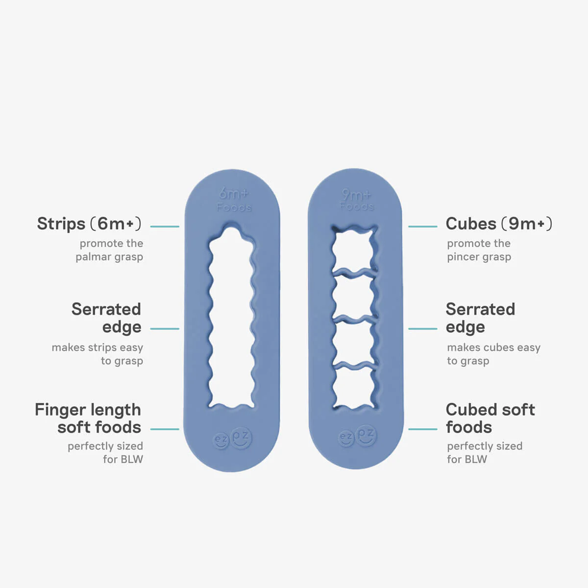 BLW Prep + Practice Bundle - Image 62