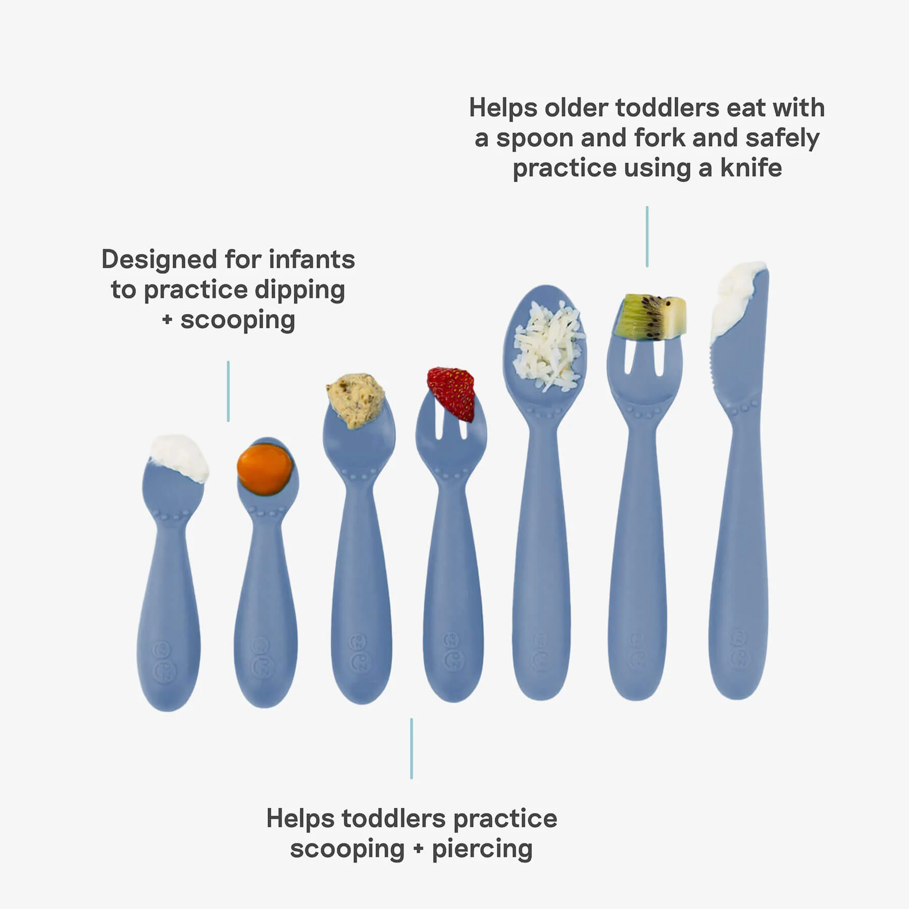 Developmental Utensil Set (5-Pack) - Image 23