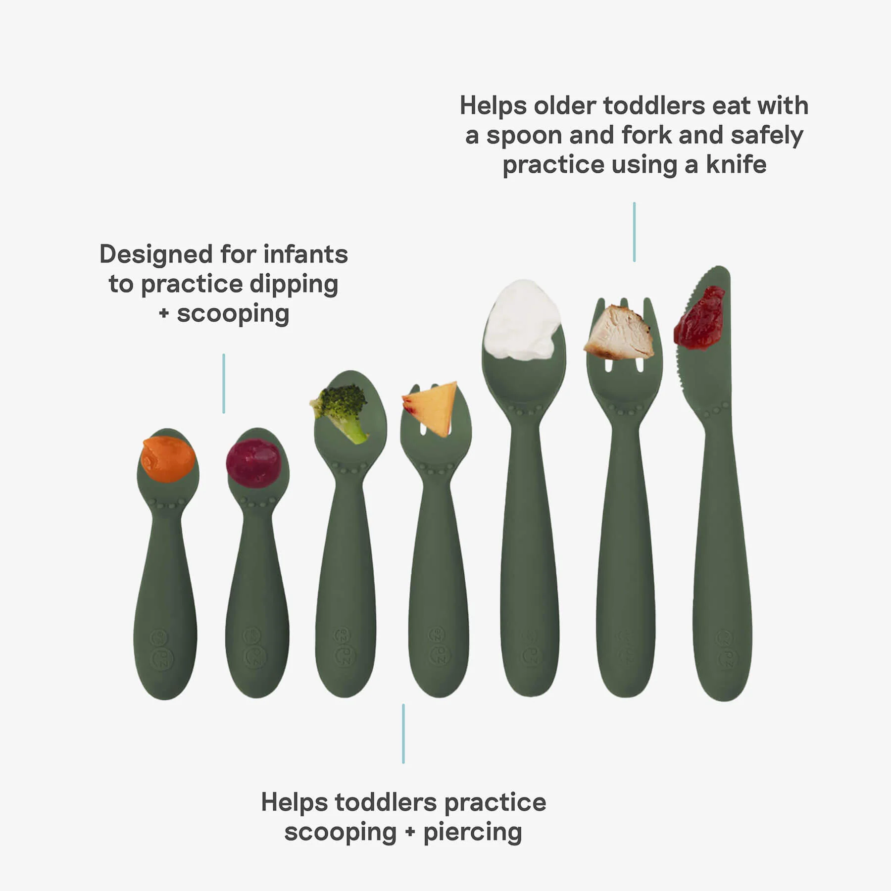 Developmental Utensil Set (5-Pack) - Image 27