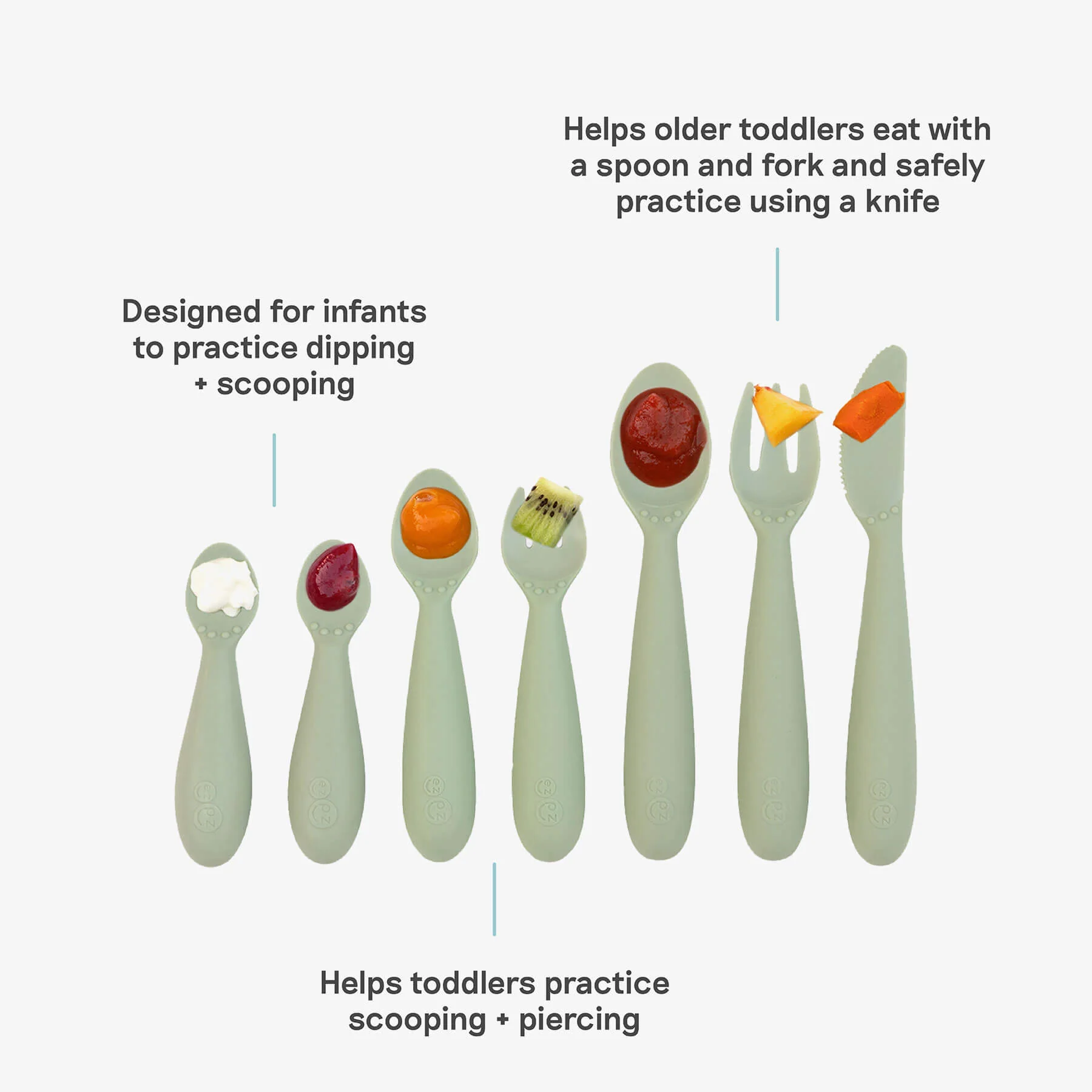 Developmental Utensil Set (5-Pack) - Image 3