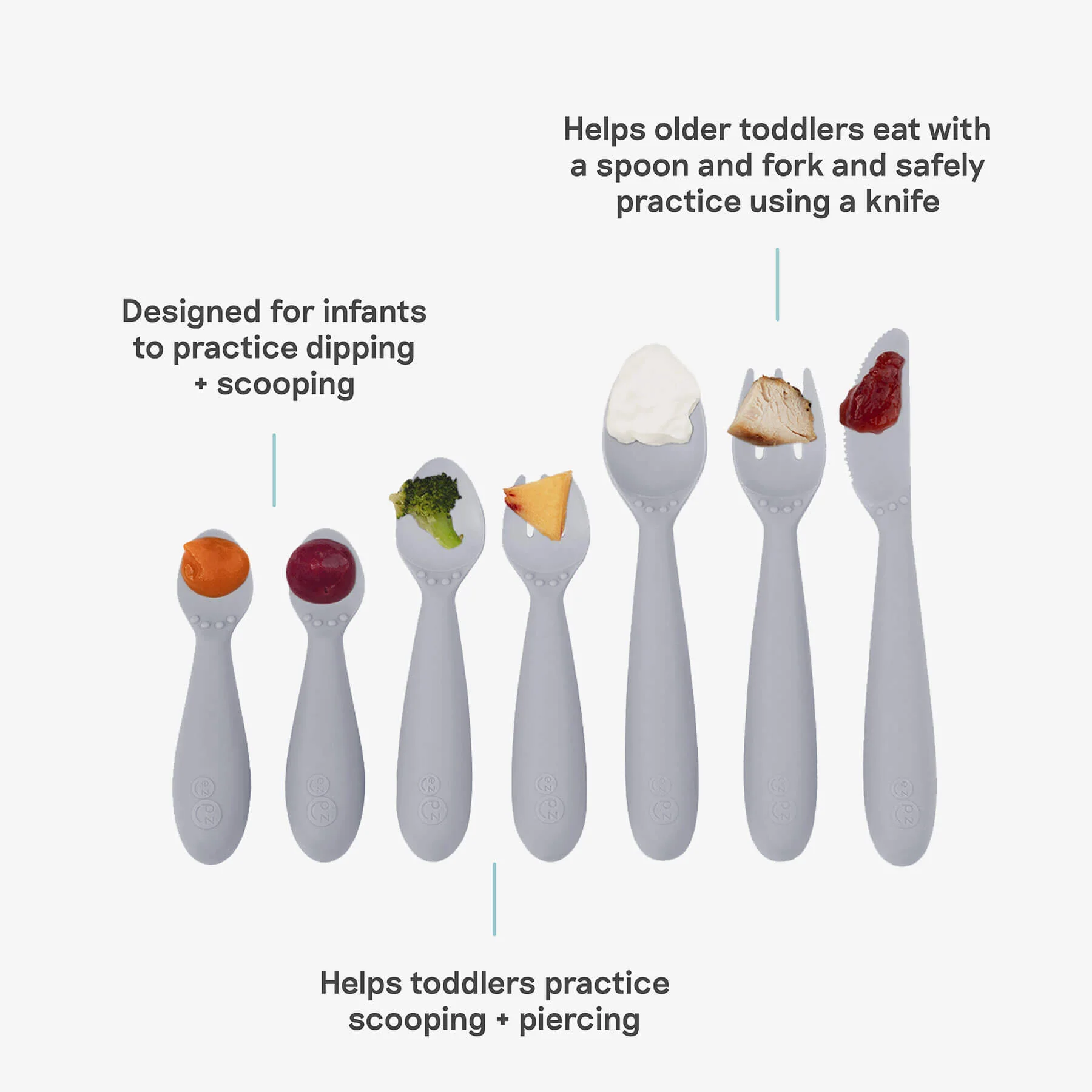 Developmental Utensil Set (5-Pack) - Image 7