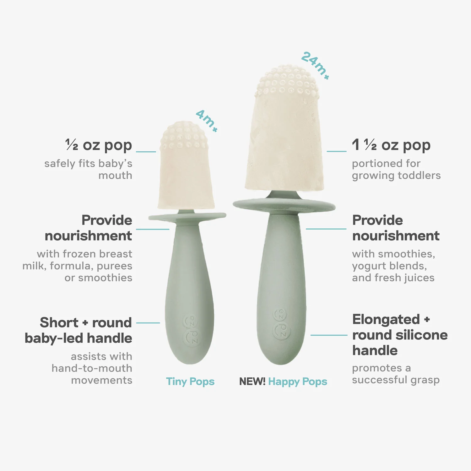 Happy Pops (5-Pack) - Image 22