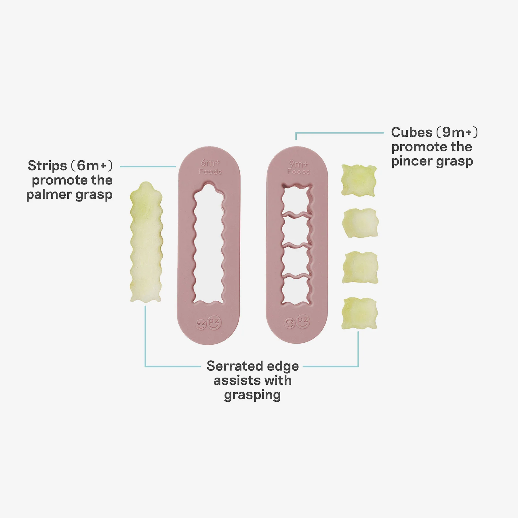 Kit 2 - Learn to Eat and Drink (5-Pack) - Image 23