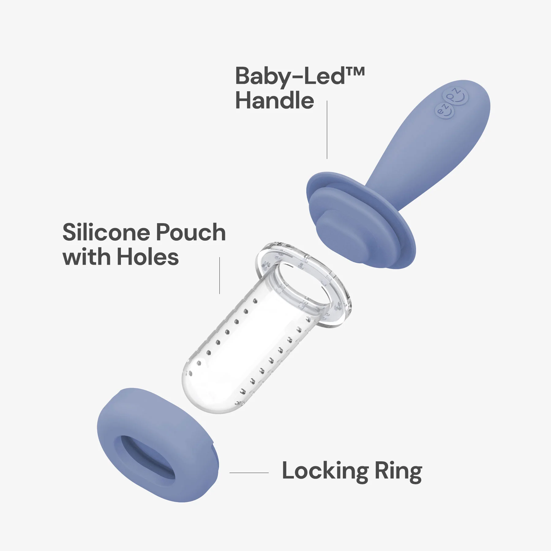 BLW Prep + Practice Bundle - Image 61
